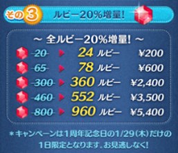 ツムツム　ルビーセール