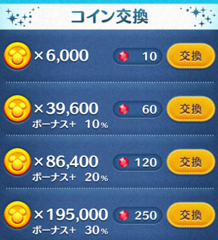ツムツム　コインとルビー