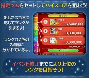 ツムツム　マリースコアチャレンジ