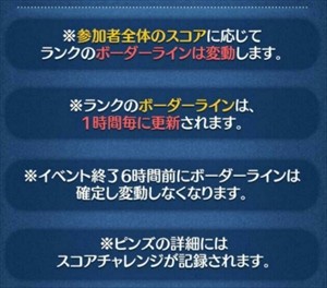 ツムツム　ハイスコアチャレンジ